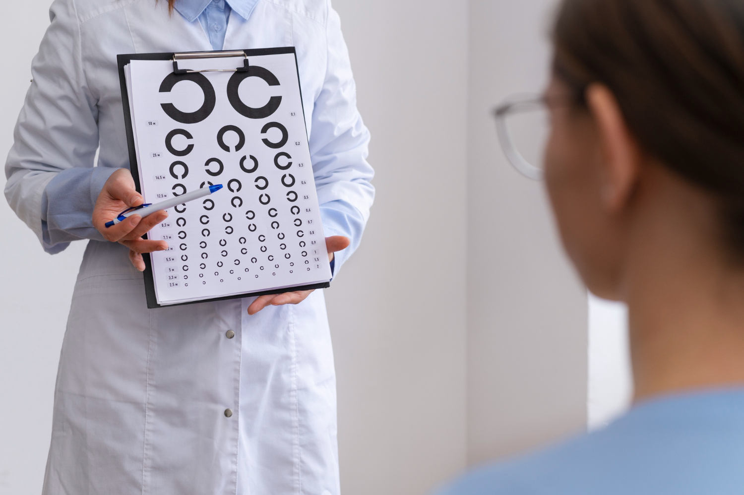 Vision Testing